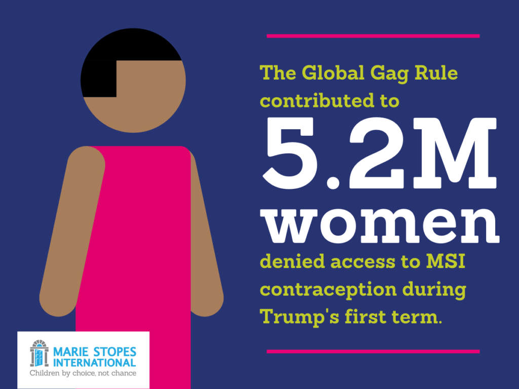 Three Years Of The Global Gag Rule Msi Reproductive Choices